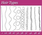 haartype