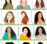 haartypes